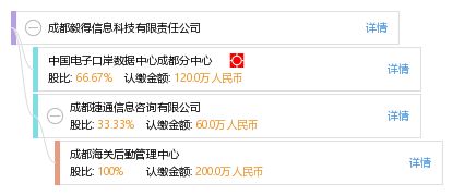 成都毅得信息科技 用平面設計點亮品牌未來